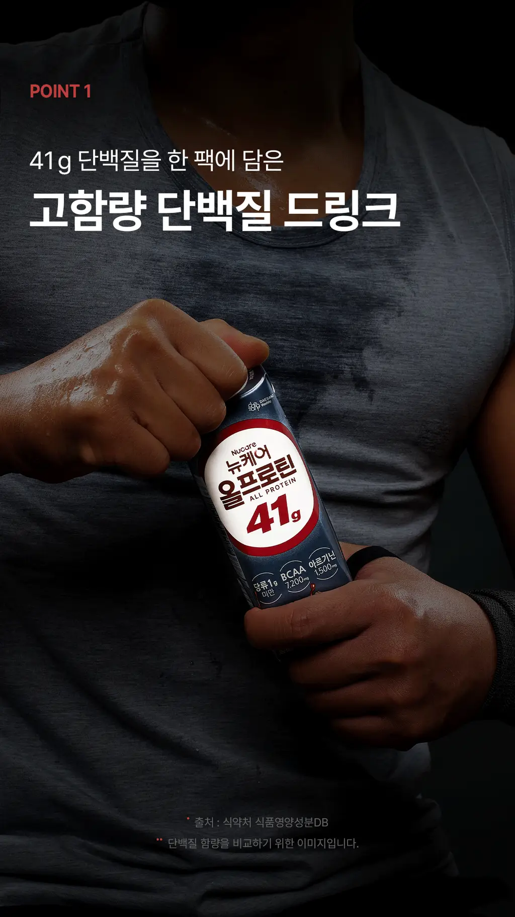 [단백질41g] 뉴케어 올프로틴 초코맛 350mlx18팩 상세페이지 2